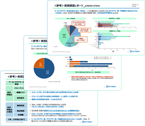 レポート例